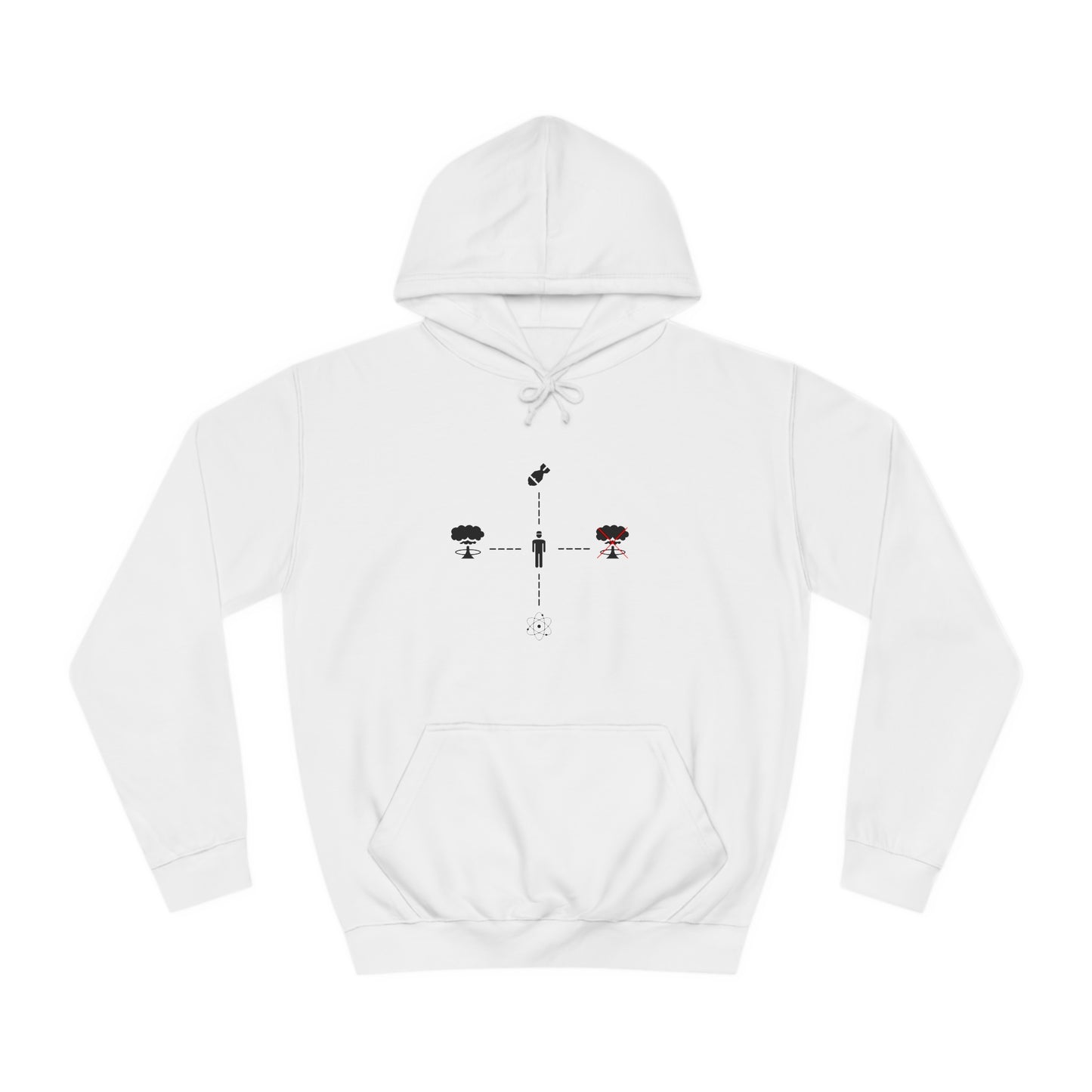 Oppenheimer Pullover Hoodie - Unisex